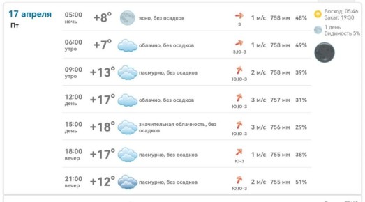 ������ ����, ����������!. �������, 17 ������, ����� ��������, �� ��� �������