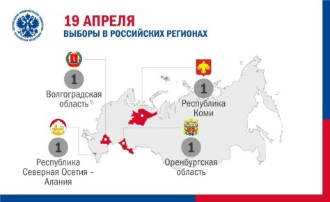 19 ������ ������ ������� �