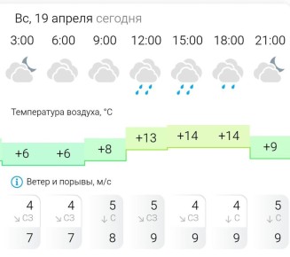 ������� ������. � �����������, 19 ������ � ���������� ��������, ��������� �����