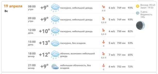 ������ ����, ����������! ������ �� �����������, 19 ������