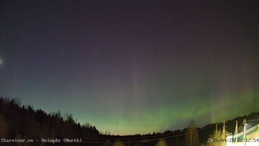 � ������ �������� �������� ������