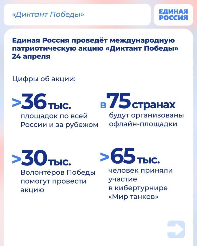 24 апреля Единая Россия проведет международную патриотическую акцию «Диктант Победы» 24 апреля Единая Россия проведет международную патриотическую акцию «Диктант Победы»