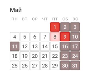 ������� ���������: ����� ������, ������ � �� ��������� �������