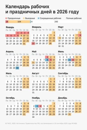 ��������� ������� ������ � ������ ����� �������� � ��������� � 27 �� 30 ������