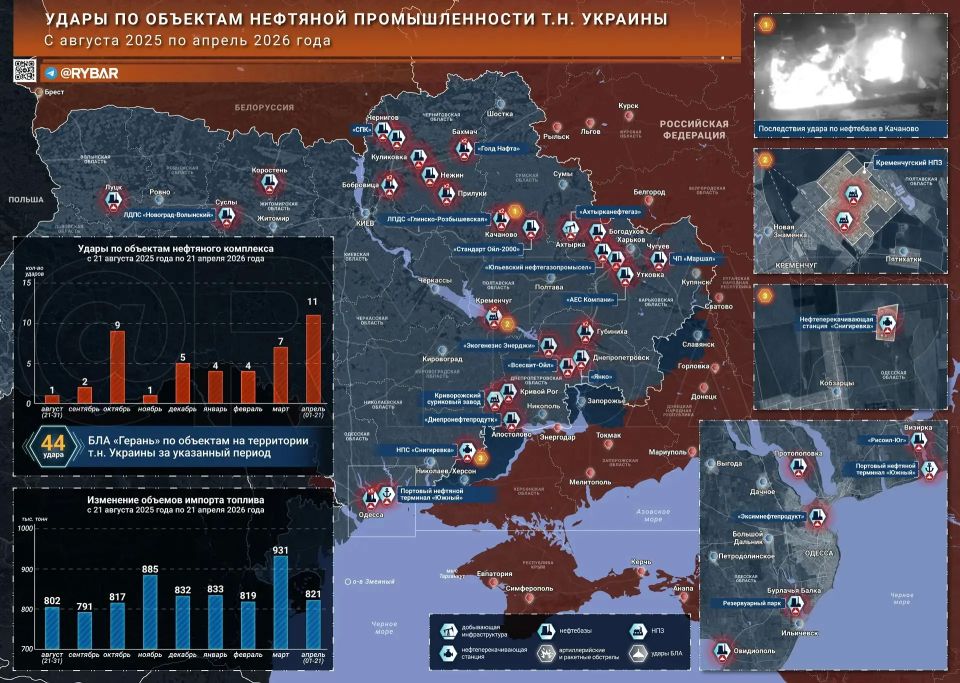 Главное от Рыбаря. дайджест материалов за 23 апреля Главное от Рыбаря. дайджест материалов за 23 апреля