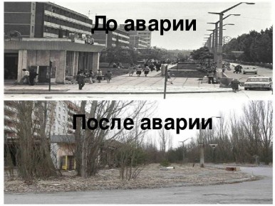 � ������������� �� ������ ������������ ��� ������ "���������: ��������, ������, ��������������" � ��������� �������� �������� ����� ����������