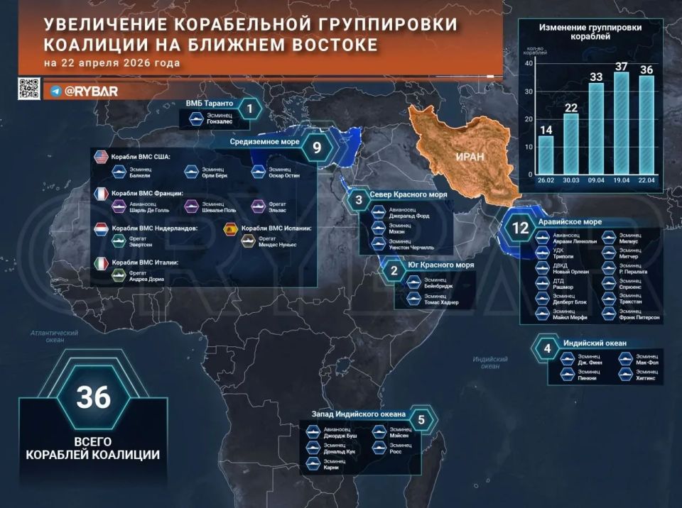 Главное от Рыбаря. дайджест материалов за 23 апреля Главное от Рыбаря. дайджест материалов за 23 апреля
