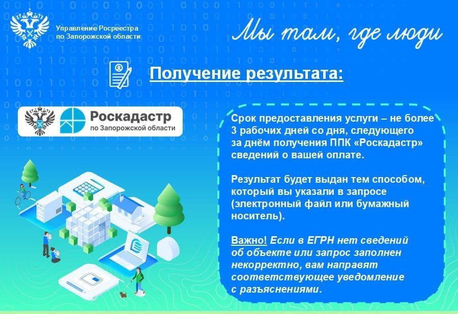 Как правильно получить выписку из ЕГРН Как правильно получить выписку из ЕГРН
