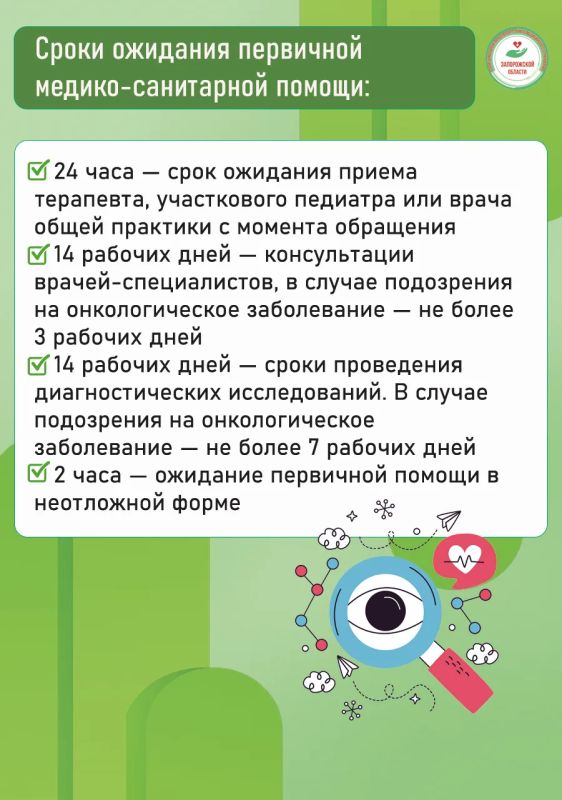 Медицинская помощь для застрахованных лиц Медицинская помощь для застрахованных лиц