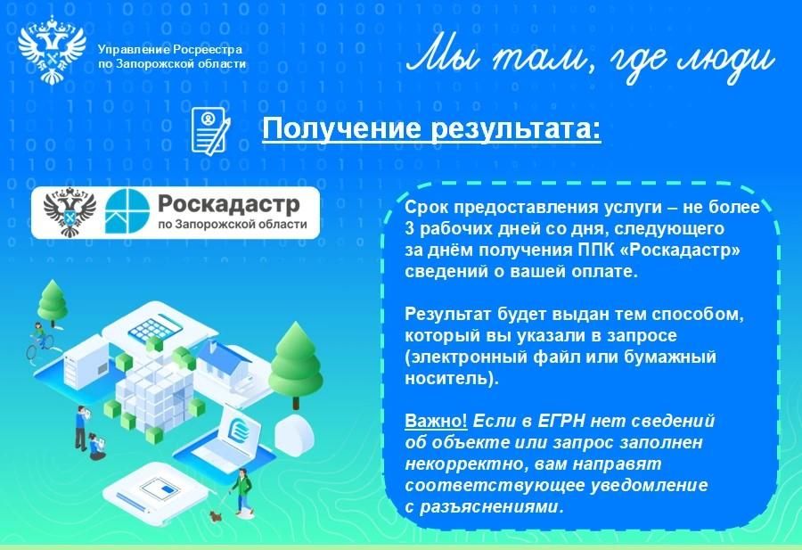 Росреестр Запорожской области напомнил, как получить выписку из ЕГРН Росреестр Запорожской области напомнил, как получить выписку из ЕГРН
