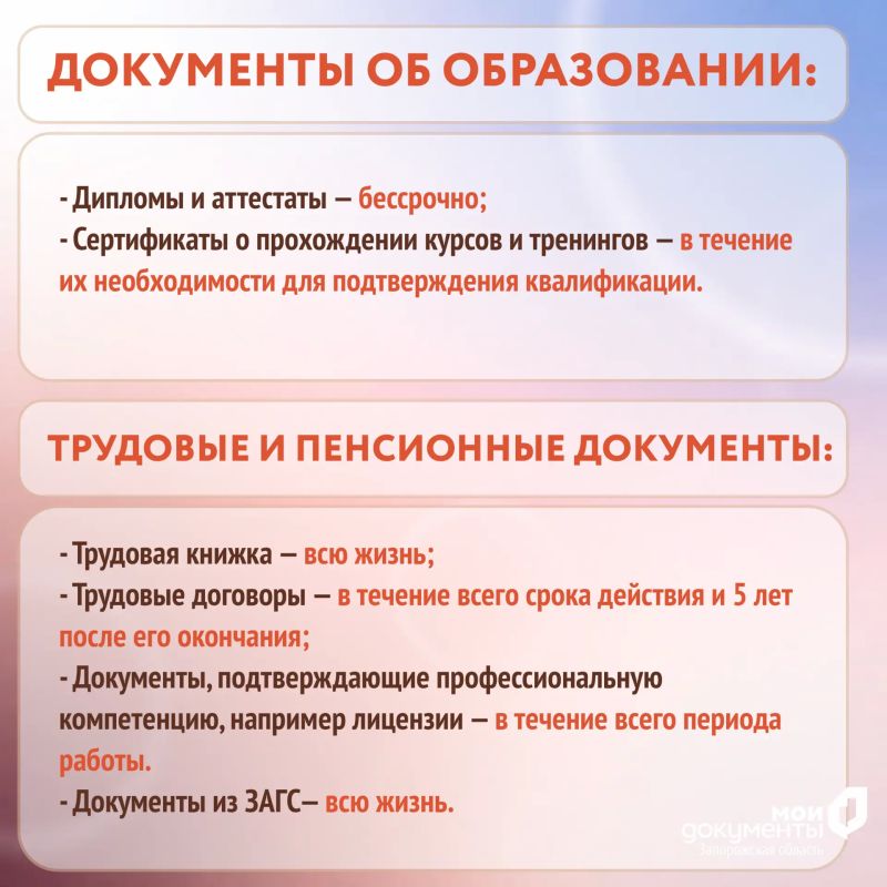 Сколько нужно времени хранить различные документы Сколько нужно времени хранить различные документы