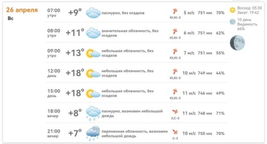 ������ ����, ����������!. ������� 26 ������, ���� �� +18�