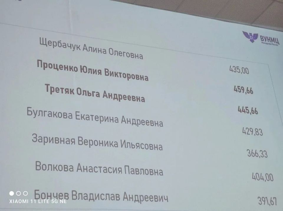 Студентка из Бердянска стала победителем Всероссийского конкурса в Москве Студентка из Бердянска стала победителем Всероссийского конкурса в Москве