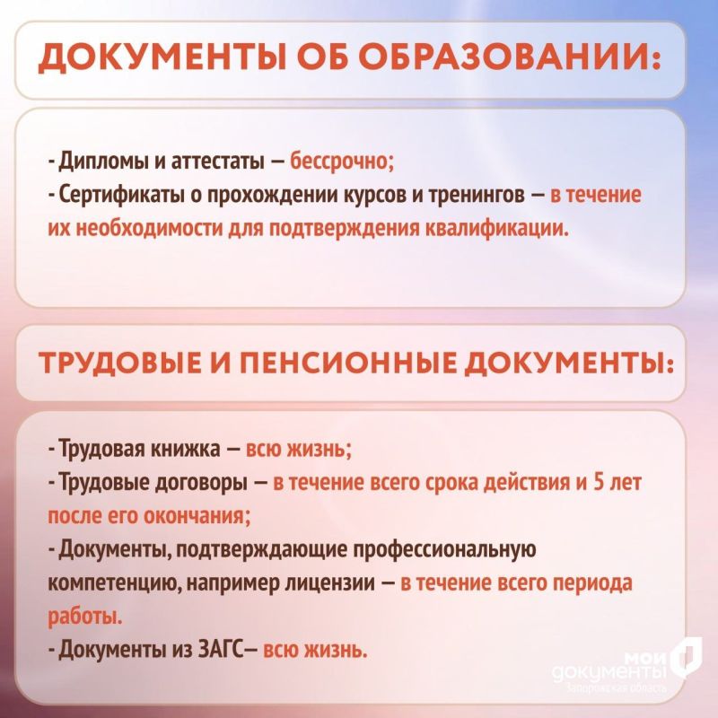 Сколько времени нужно хранить различные документы Сколько времени нужно хранить различные документы