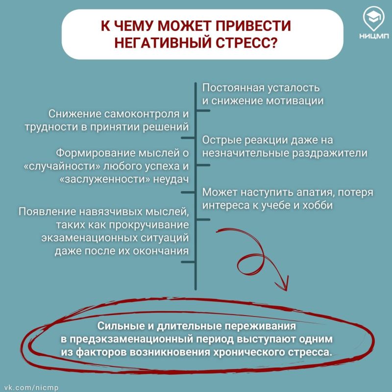 Почему стресс перед экзаменами — это не просто волнение, и как помочь подростку с ним справиться? Почему стресс перед экзаменами — это не просто волнение, и как помочь подростку с ним справиться?