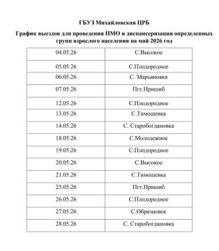 ������������ ����������� �������� �������� ������������ ������ ������� ��� ���������� ���������������� ����������� �������� (���) � ��������������� ����������� ����� ��������� ��������� �� ��� 2026 ����