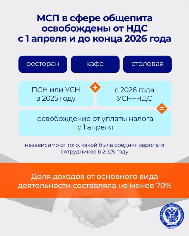 Меры поддержки МСП. Уважаемые предприниматели, администрация городского округа Мелитополь информирует вас о важных изменениях в налоговом законодательстве, направленных на поддержку субъектов малого и среднего... Меры поддержки МСП. Уважаемые предприниматели, администрация городского округа Мелитополь информирует вас о важных изменениях в налоговом законодательстве, направленных на поддержку субъектов малого и среднего...