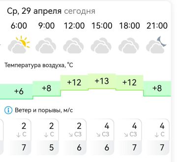 ������� ������. � �����, 29 ������ � ���������� ��������