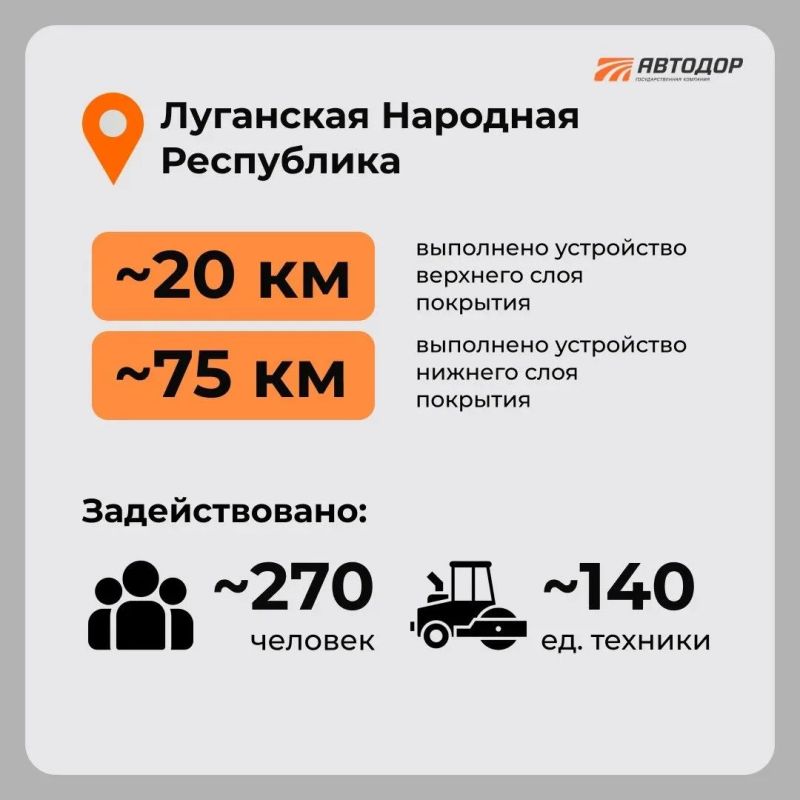 В воссоединенных регионах нижний слой асфальтобетона уложен на 40% В воссоединенных регионах нижний слой асфальтобетона уложен на 40%