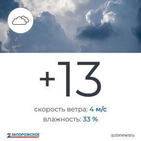 ��������� ������ ����� � ����������� ������� � �������