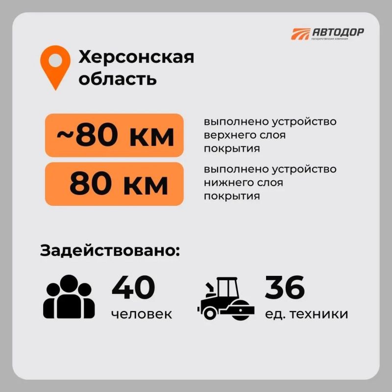 В воссоединенных регионах нижний слой асфальтобетона уложен на 40% В воссоединенных регионах нижний слой асфальтобетона уложен на 40%