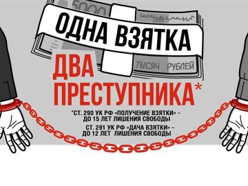 ������: ���� � ��������� ���������������