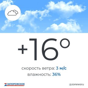 ���������� ���������� ����� � ����������� ������� � �������