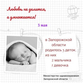 ����� ���������� � ���� �� ����� - �������������� �� �������� � ���