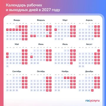 ���������� ���������, 2 ������� � 5 ������������� � �������� � 2027 ����