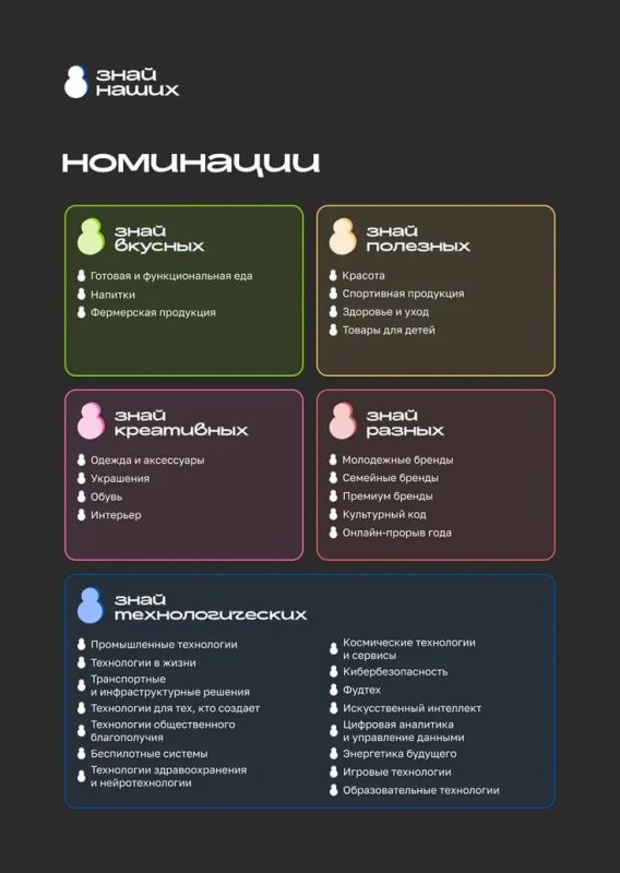 У вас есть бренд? Заявите о себе! У вас есть бренд? Заявите о себе!