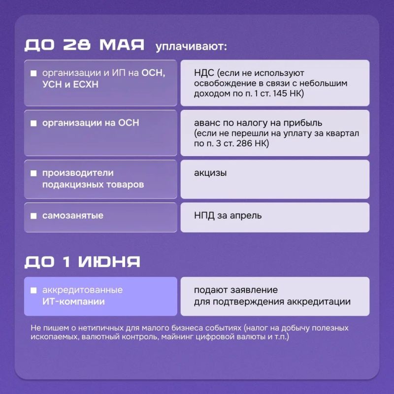 Новый календарь предпринимателя Новый календарь предпринимателя