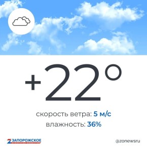 ��������� ������ ����� � ����������� ������� � �������