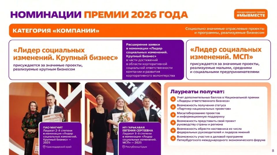 Мы разные, но #МЫВМЕСТЕ: стартовал 6-й сезон Международной Премии! Мы разные, но #МЫВМЕСТЕ: стартовал 6-й сезон Международной Премии!