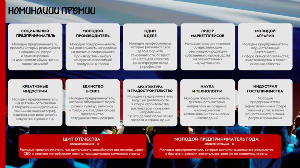 «Молодой предприниматель России»: стартует приём заявок на Всероссийскую премию 2026! «Молодой предприниматель России»: стартует приём заявок на Всероссийскую премию 2026!