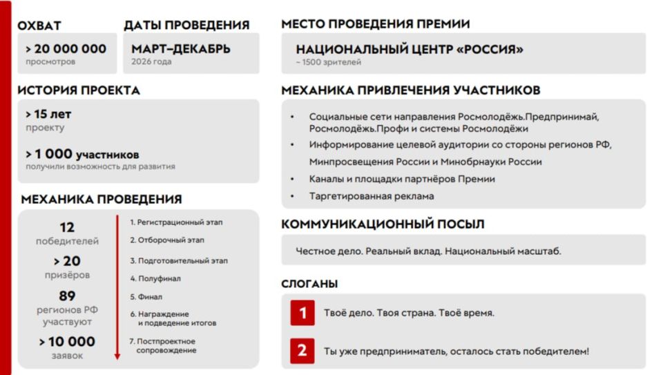«Молодой предприниматель России»: стартует приём заявок на Всероссийскую премию 2026! «Молодой предприниматель России»: стартует приём заявок на Всероссийскую премию 2026!
