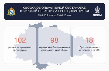 �������� �����: ����� ������ �� ���� ������