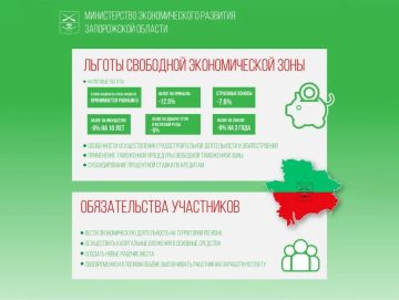 � ����������� ������� ������������� ��������� ������������� ���� ������ �� 31 ������� 2050 ����