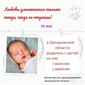 ����� ���������� � ���� �� ����� - �������������� �� �������� � ���