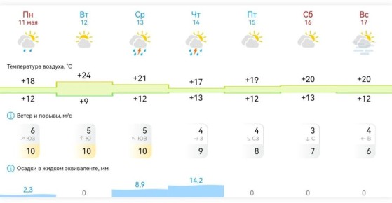 ������ ����, ����������!. ������������ � ������ �� ������ � 11 ���