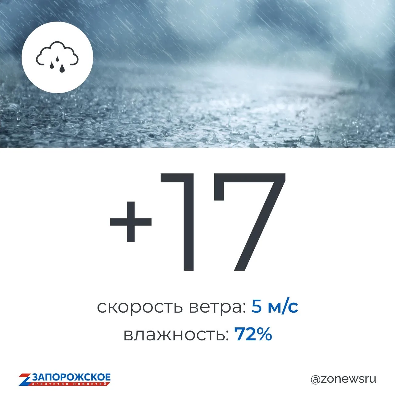 Дождь будет в Запорожской области в четверг
