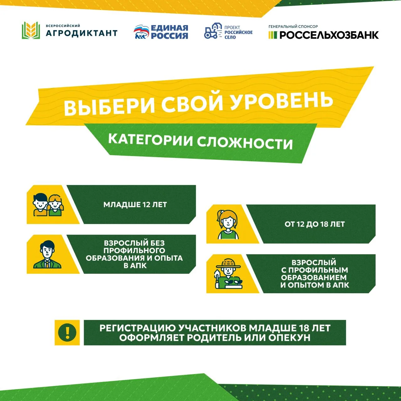 С 26 по 30 мая 2026 года пройдет федеральная акция, где каждый сможет проверить свои знания об агропромышленном комплексе, сельских территориях и продовольственной безопасности С 26 по 30 мая 2026 года пройдет федеральная акция, где каждый сможет проверить свои знания об агропромышленном комплексе, сельских территориях и продовольственной безопасности
