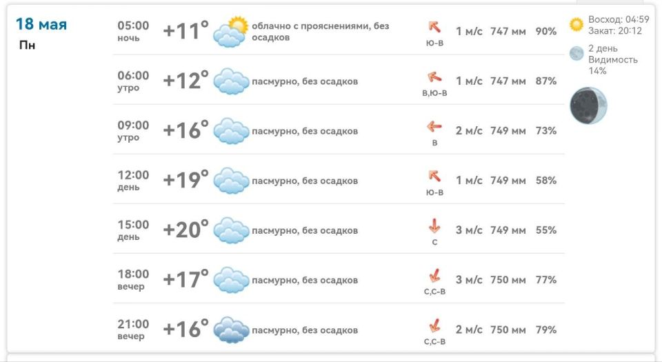Доброе утро, Михайловка!. Погода на неделю (18–24 мая): · Температура днём/ночью: +21…+29 / +9…+17 Доброе утро, Михайловка!. Погода на неделю (18–24 мая): · Температура днём/ночью: +21…+29 / +9…+17