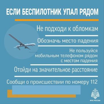 Алгоритм действий при обнаружении БПЛА