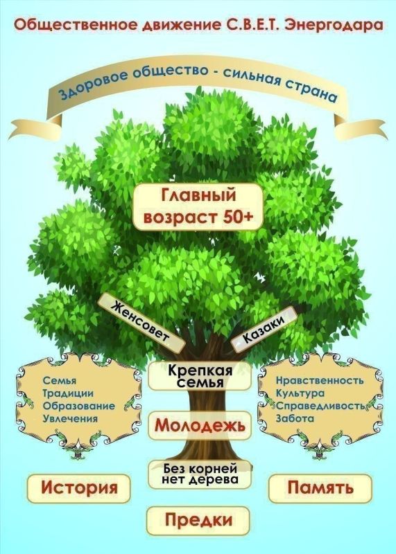 15 мая во всём мире отмечают Международный день семей 15 мая во всём мире отмечают Международный день семей