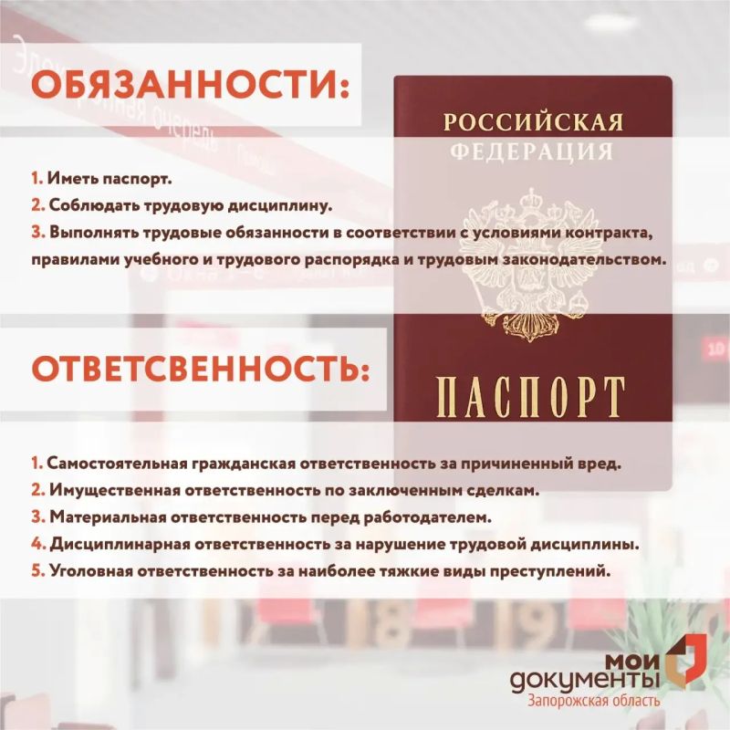 14 лет - первый паспорт, новые права, обязанности и ответственность 14 лет - первый паспорт, новые права, обязанности и ответственность