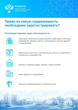 ������ ����������� ��� ������� ����������� �������: