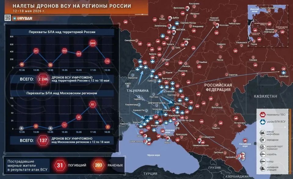 Главное от Рыбаря. дайджест материалов за 20 мая Главное от Рыбаря. дайджест материалов за 20 мая