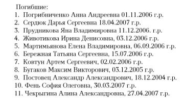 Установлены имена погибших и пострадавших студентов атакованного ВСУ колледжа в Старобельске ЛНР