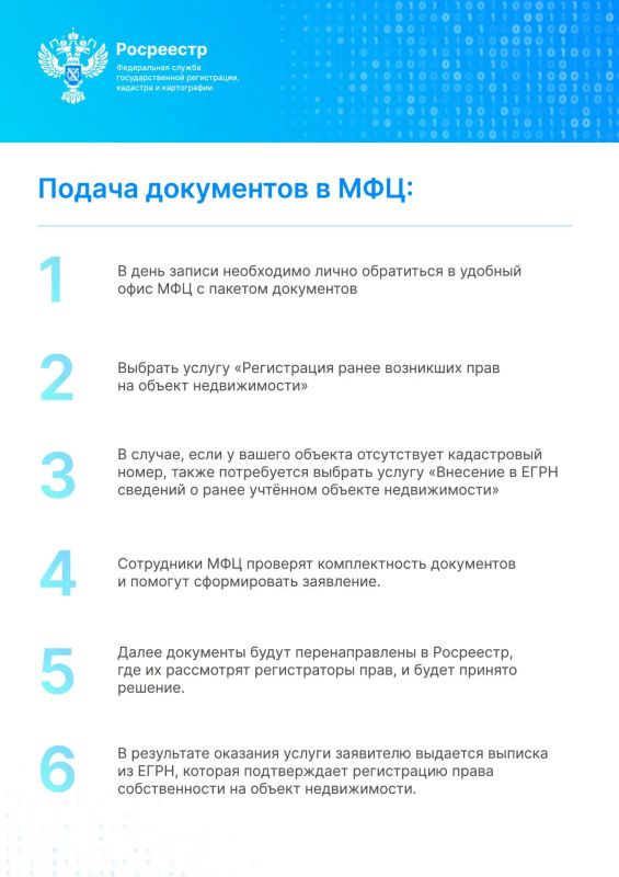 Росреестр Запорожской области напомнил о сроках подачи документов для регистрации прав на недвижимость Росреестр Запорожской области напомнил о сроках подачи документов для регистрации прав на недвижимость
