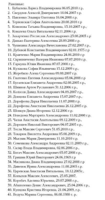 Установлены имена погибших и пострадавших студентов атакованного ВСУ колледжа в Старобельске ЛНР Установлены имена погибших и пострадавших студентов атакованного ВСУ колледжа в Старобельске ЛНР